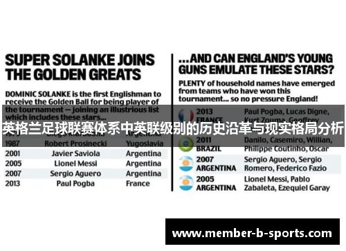 英格兰足球联赛体系中英联级别的历史沿革与现实格局分析 英格兰足球联赛体系中英联级别的历史沿革与现实格局分析