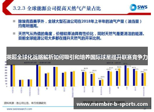英超全球化战略解析如何吸引和培养国际球星提升联赛竞争力 英超全球化战略解析如何吸引和培养国际球星提升联赛竞争力