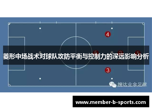 菱形中场战术对球队攻防平衡与控制力的深远影响分析 菱形中场战术对球队攻防平衡与控制力的深远影响分析