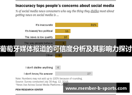 葡萄牙媒体报道的可信度分析及其影响力探讨 葡萄牙媒体报道的可信度分析及其影响力探讨
