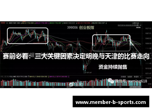 赛前必看：三大关键因素决定明晚与天津的比赛走向