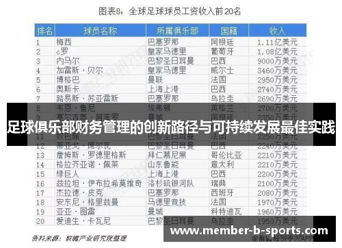足球俱乐部财务管理的创新路径与可持续发展最佳实践 足球俱乐部财务管理的创新路径与可持续发展最佳实践