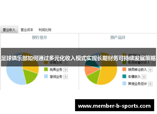 足球俱乐部如何通过多元化收入模式实现长期财务可持续发展策略 足球俱乐部如何通过多元化收入模式实现长期财务可持续发展策略