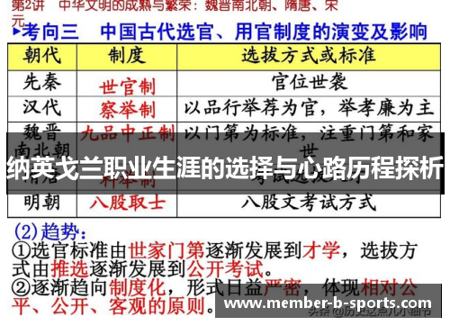 纳英戈兰职业生涯的选择与心路历程探析 纳英戈兰职业生涯的选择与心路历程探析