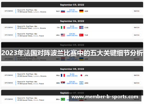 2023年法国对阵波兰比赛中的五大关键细节分析 2023年法国对阵波兰比赛中的五大关键细节分析