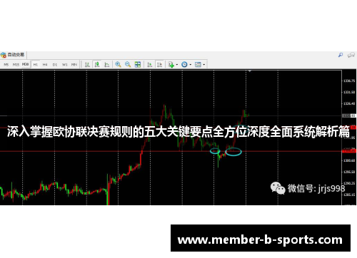 深入掌握欧协联决赛规则的五大关键要点全方位深度全面系统解析篇 深入掌握欧协联决赛规则的五大关键要点全方位深度全面系统解析篇