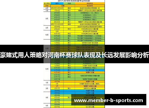 豪赌式用人策略对河南杯赛球队表现及长远发展影响分析