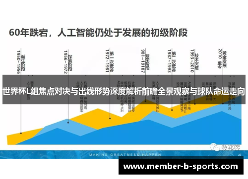 世界杯L组焦点对决与出线形势深度解析前瞻全景观察与球队命运走向 世界杯L组焦点对决与出线形势深度解析前瞻全景观察与球队命运走向