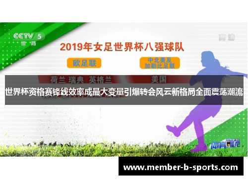 世界杯资格赛锋线效率成最大变量引爆转会风云新格局全面震荡潮流