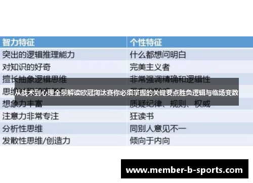 从战术到心理全景解读欧冠淘汰赛你必须掌握的关键要点胜负逻辑与临场变数