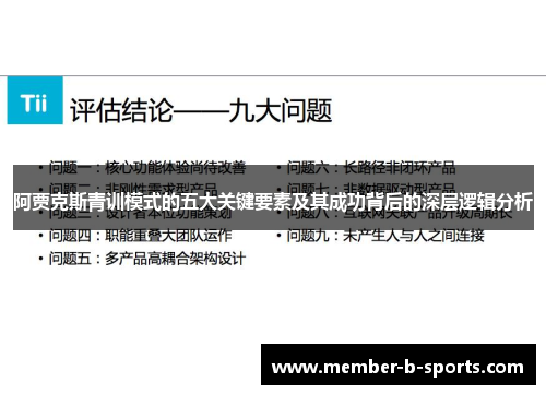 阿贾克斯青训模式的五大关键要素及其成功背后的深层逻辑分析